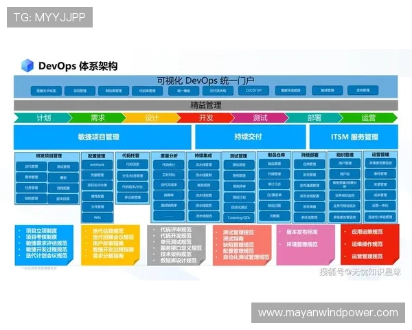 九游j9官方官网多平台同步登录与账号管理操作流程 九游j9官方官网多平台同步登录与账号管理操作流程
